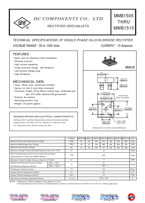 MMB1510