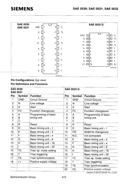 SAE0532