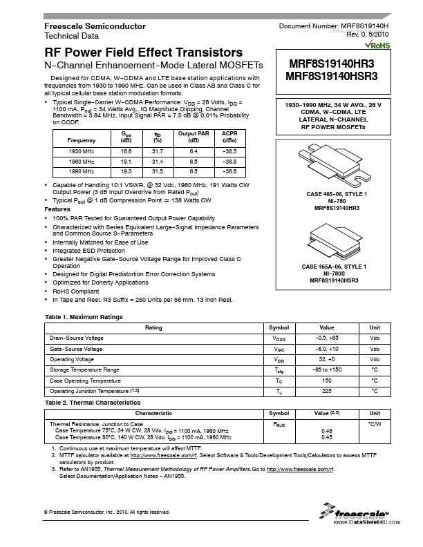 MRF8S19140HR3