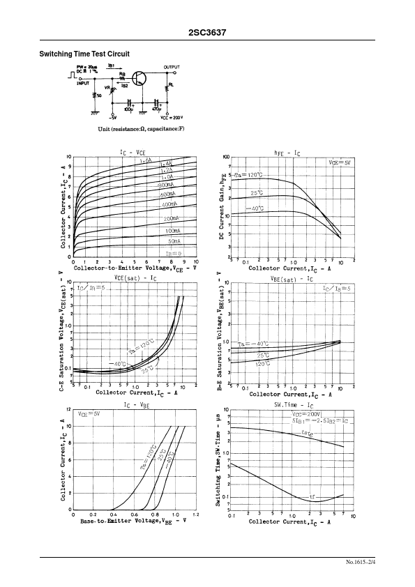 C3637