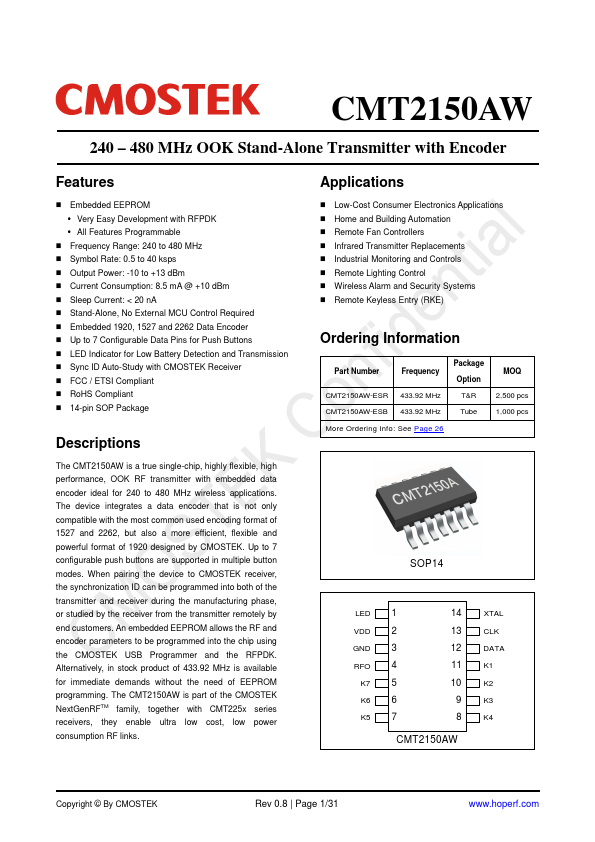 CMT2150AW