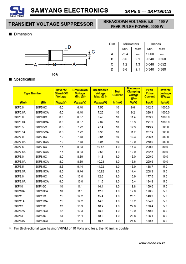 3KP6.5A