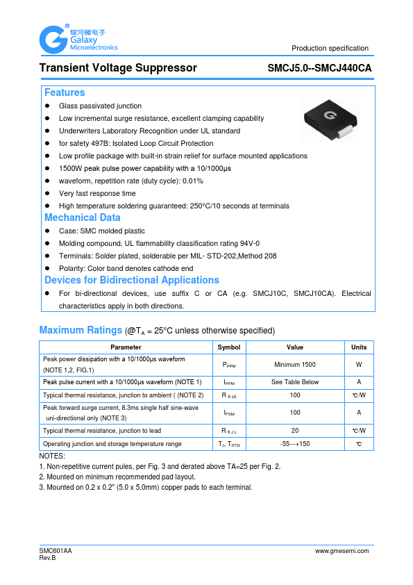 SMCJ170