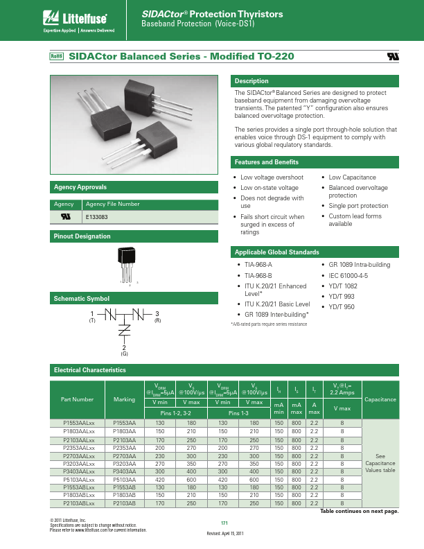 P1553AA