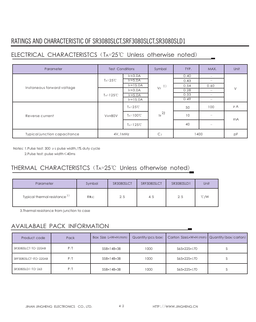 SR3080SLCT