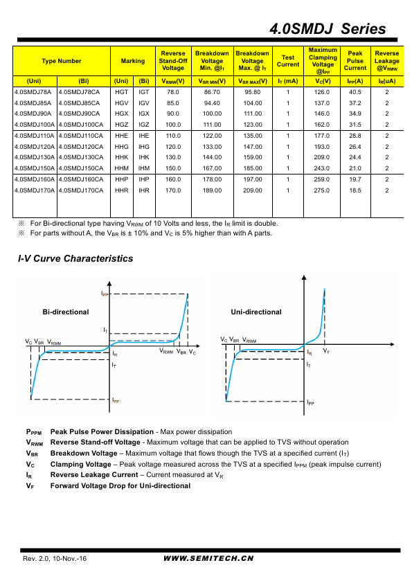 4.0SMDJ22CA