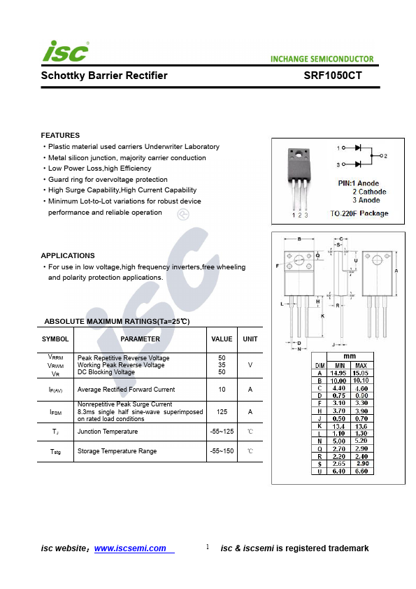 SRF1050CT