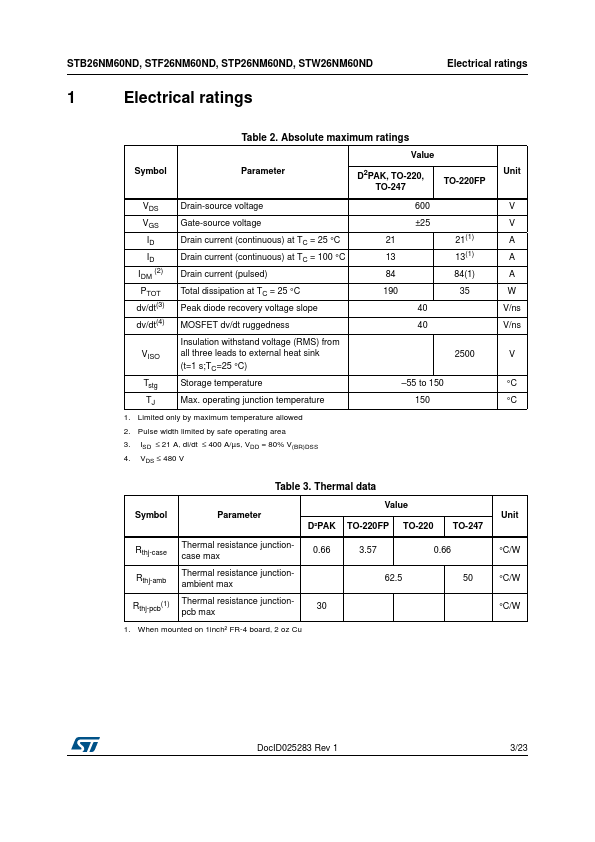 STB26NM60ND