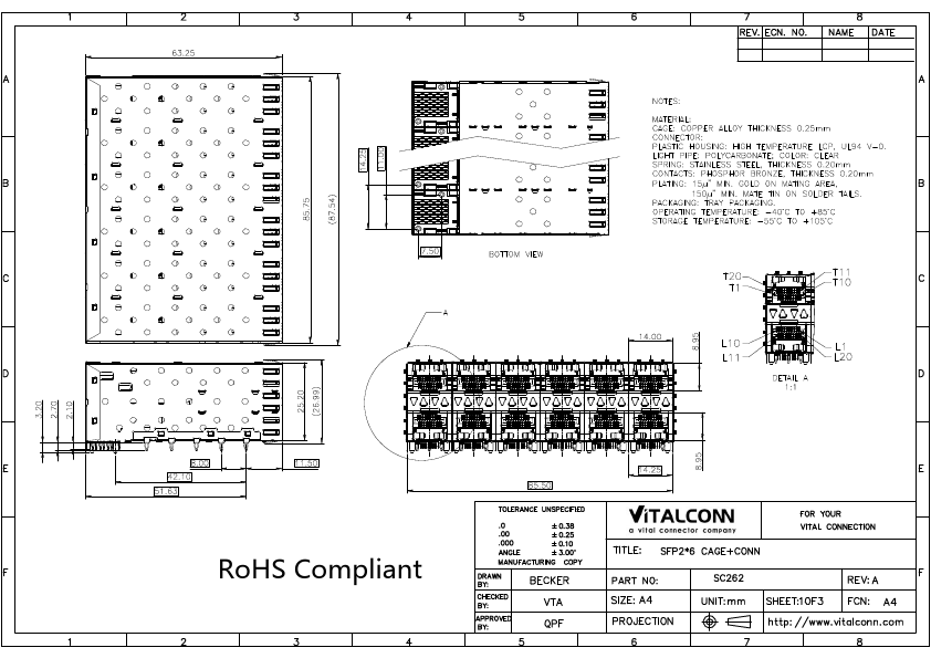 SC262