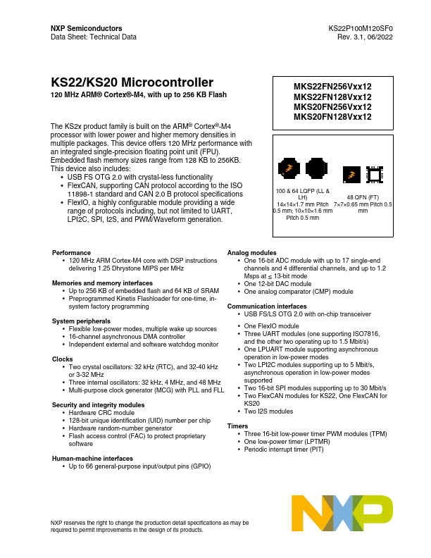 MKS20FN256VLL12