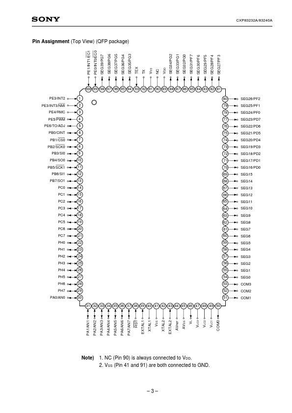 CXP83240A