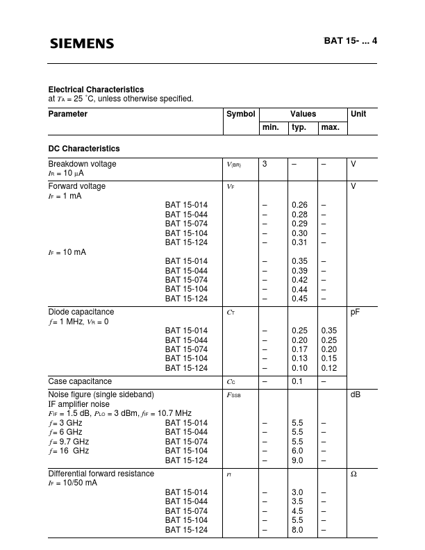 BAT15-014