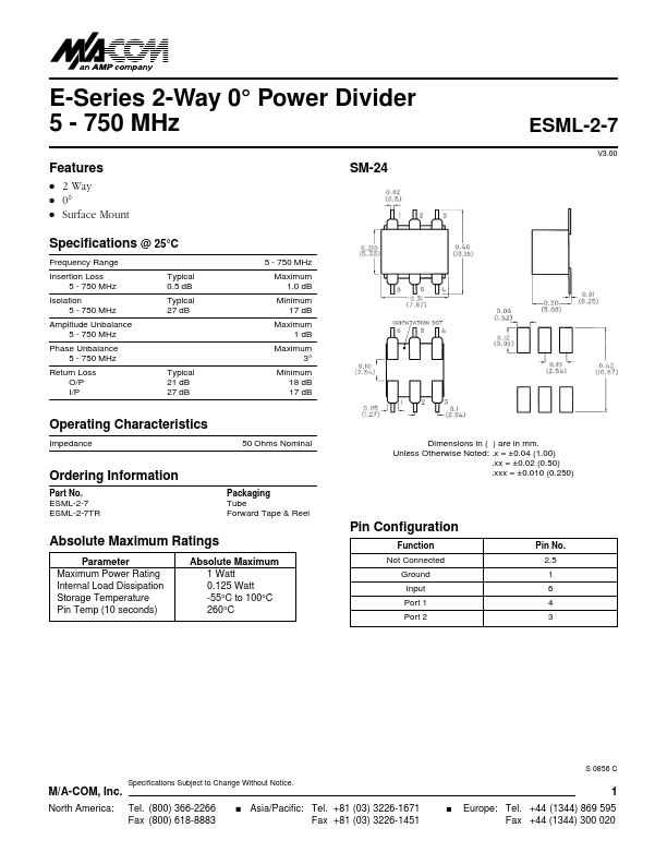 ESML-2-7