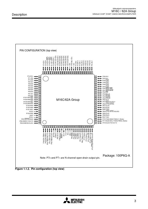 M30620M8A-XXXFP