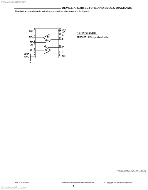 SP3080E