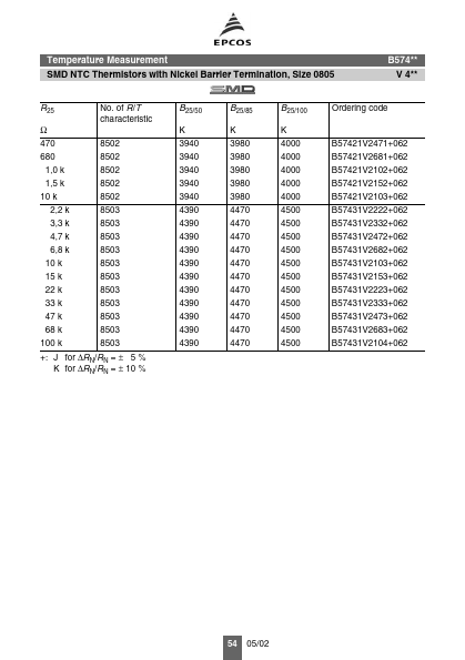 B57411