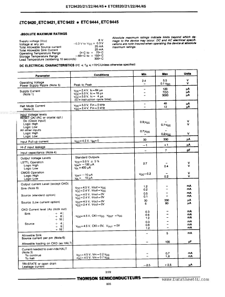 ETC9422