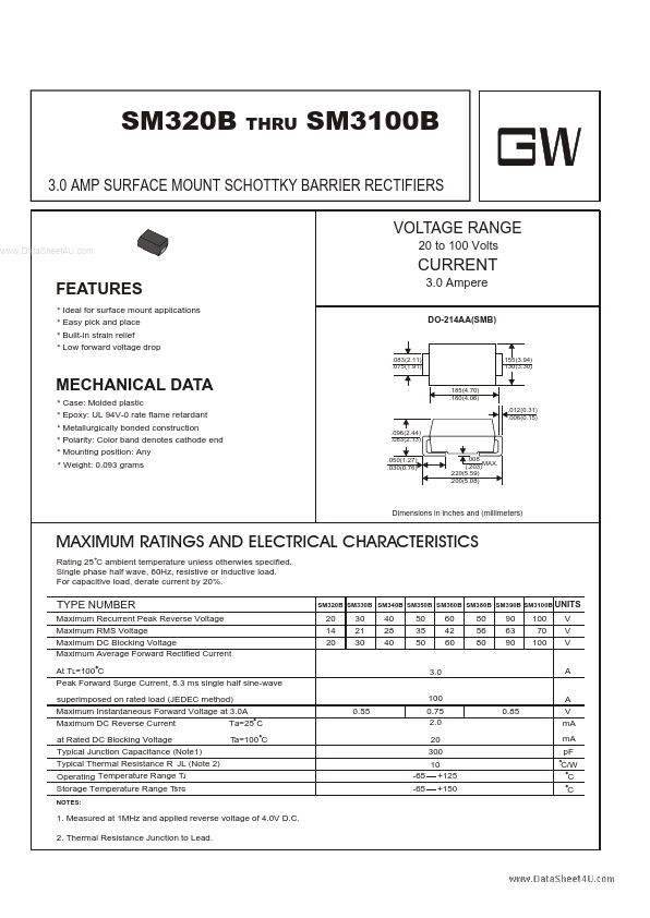 SM380B