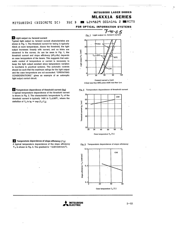 ML6411A