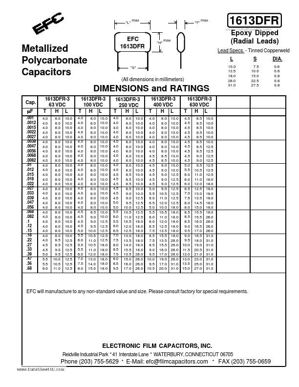 1613DFR