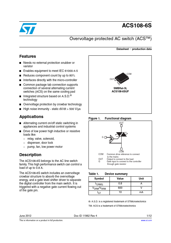 ACS108-6S