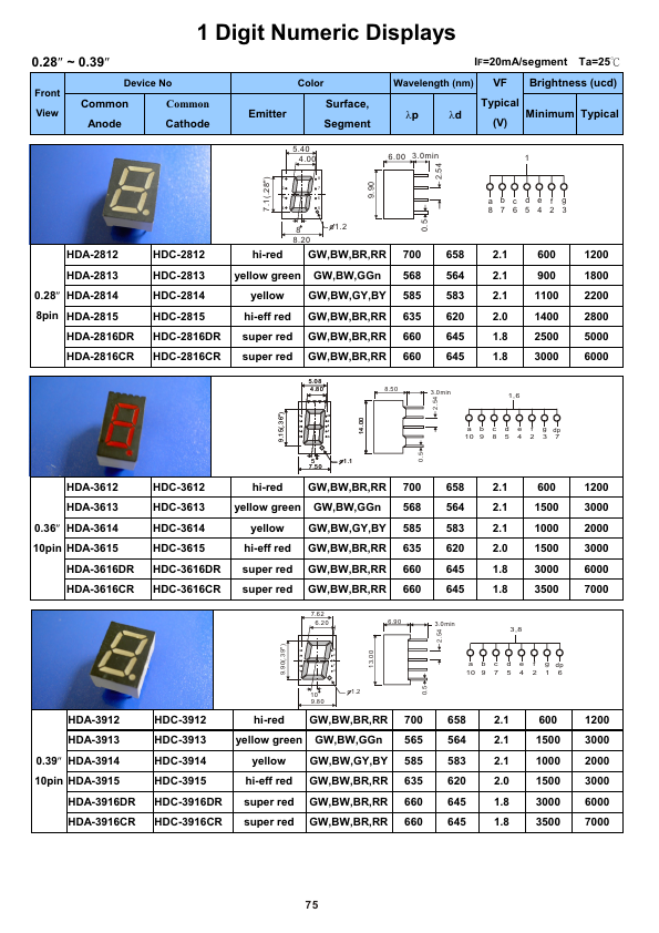 HDC-40013-A