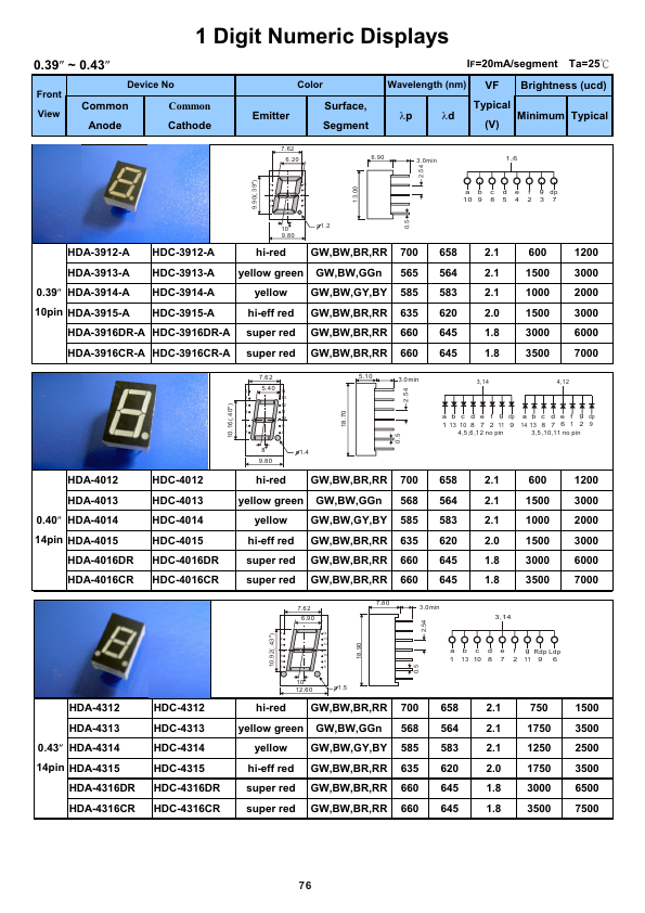 HDC-40013-A