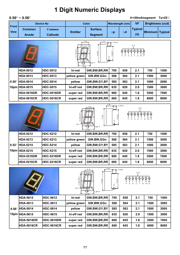 HDC-40013-A