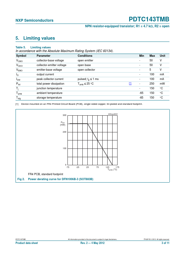 PDTC143TMB