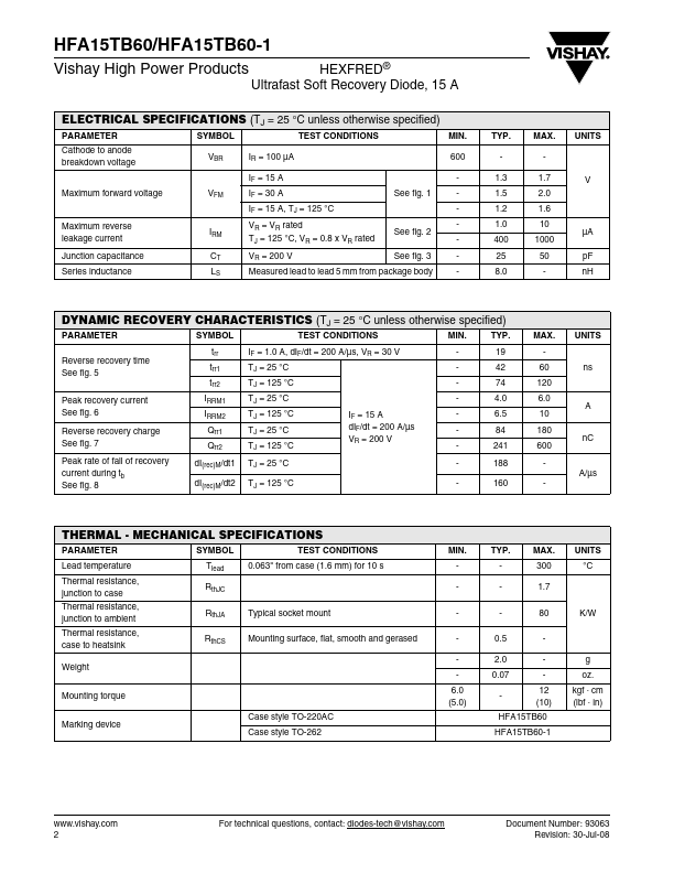 HFA15TB60