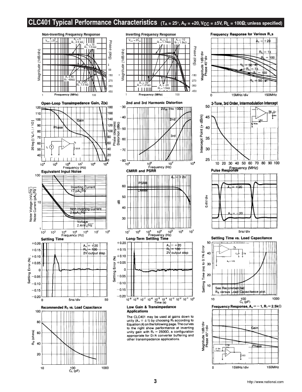 CLC401