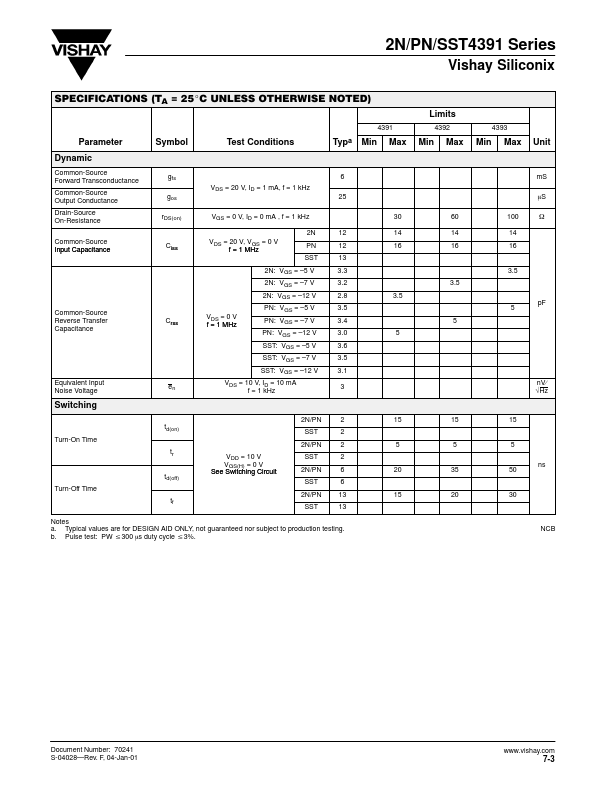 SST4392