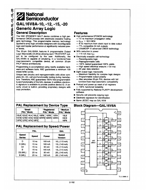 GAL16V8A-12