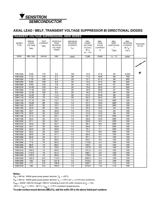 1N6130A