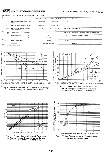 1N2130A