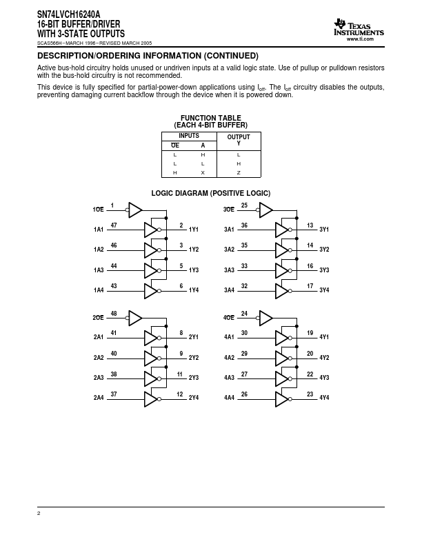 SN74LVCH16240A