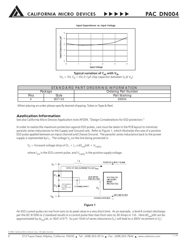 PACDN004