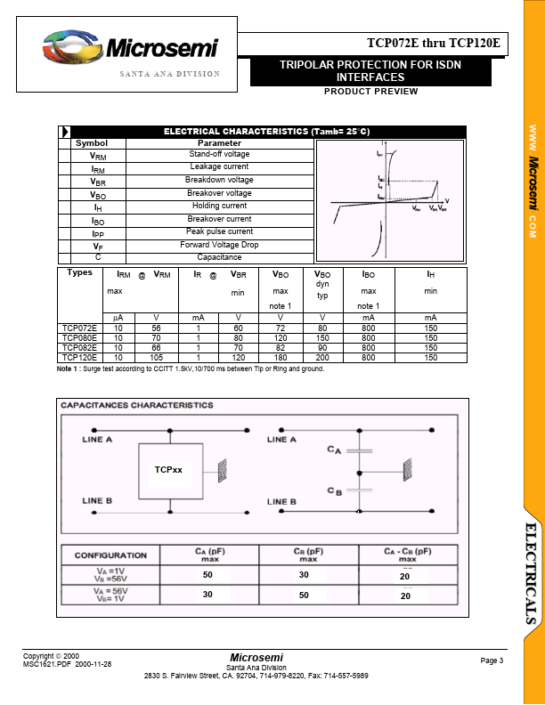 TCP082E