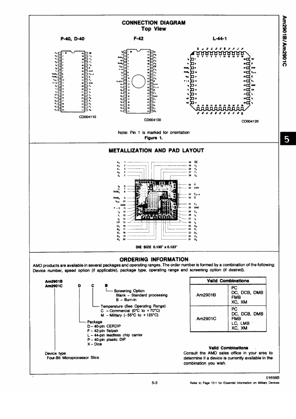 AM2901B