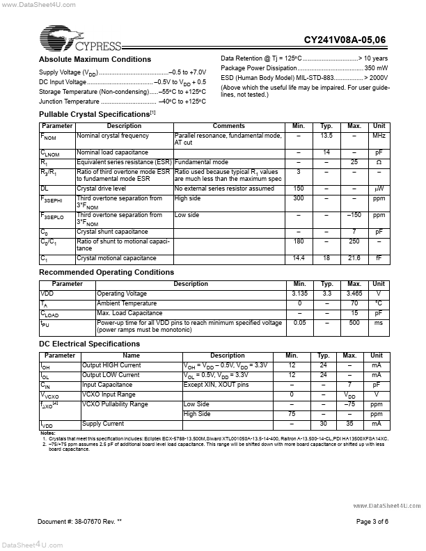 CY241V08A-05