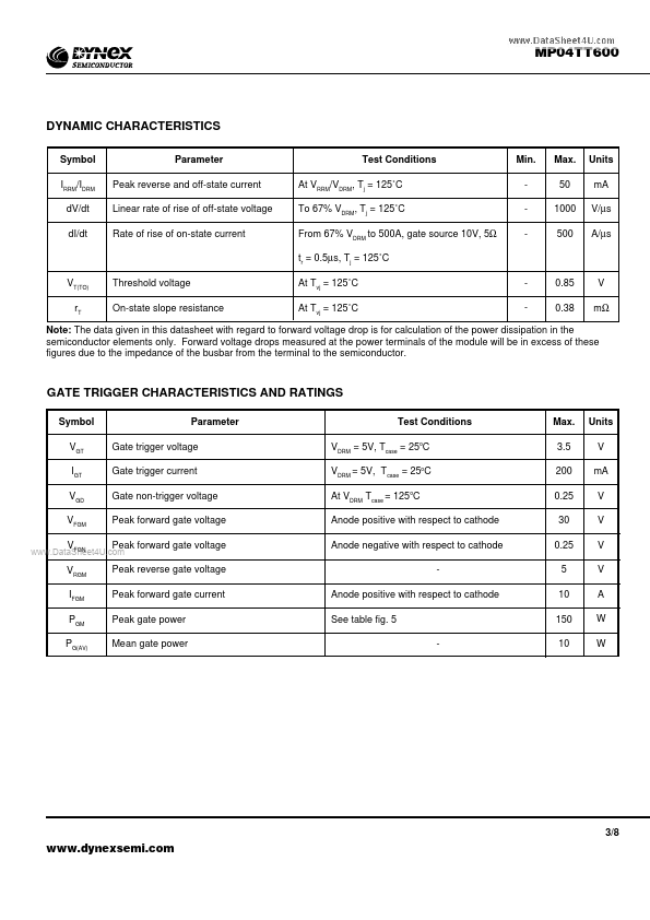 MP04TT600