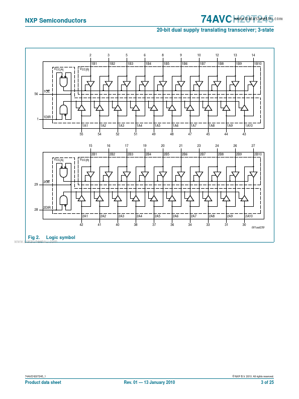 74AVCH20T245