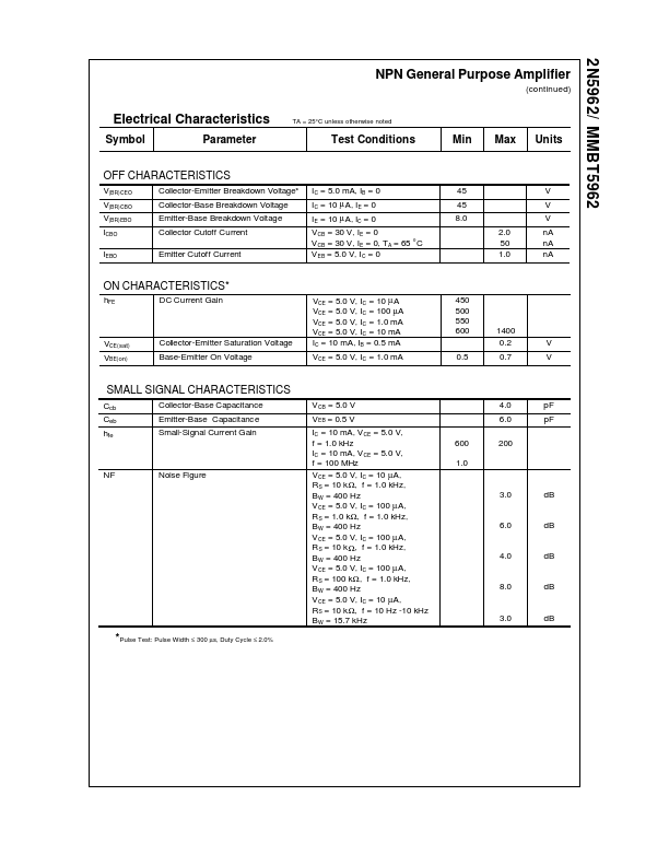 2N5962