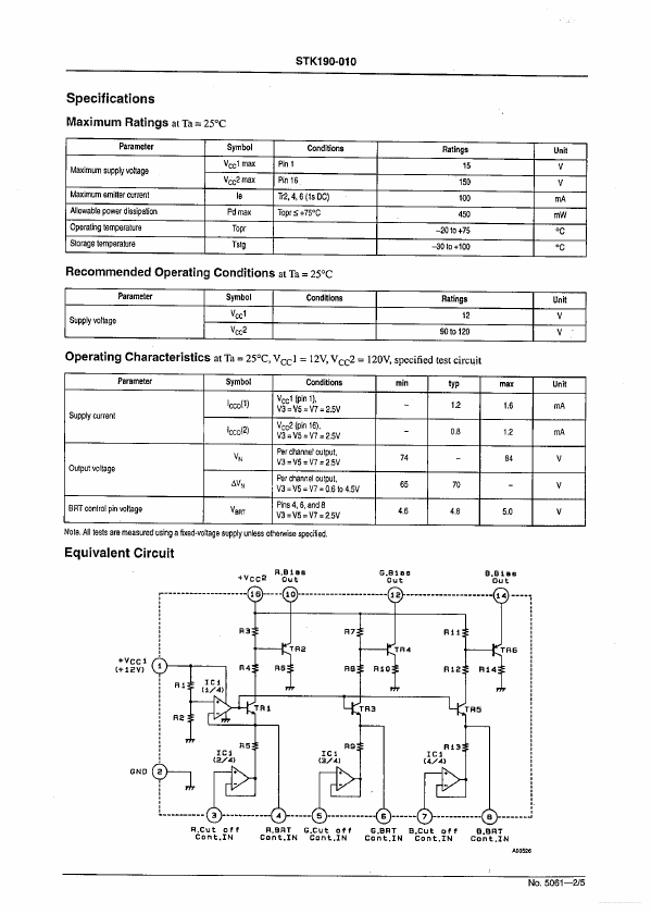 STK190-010