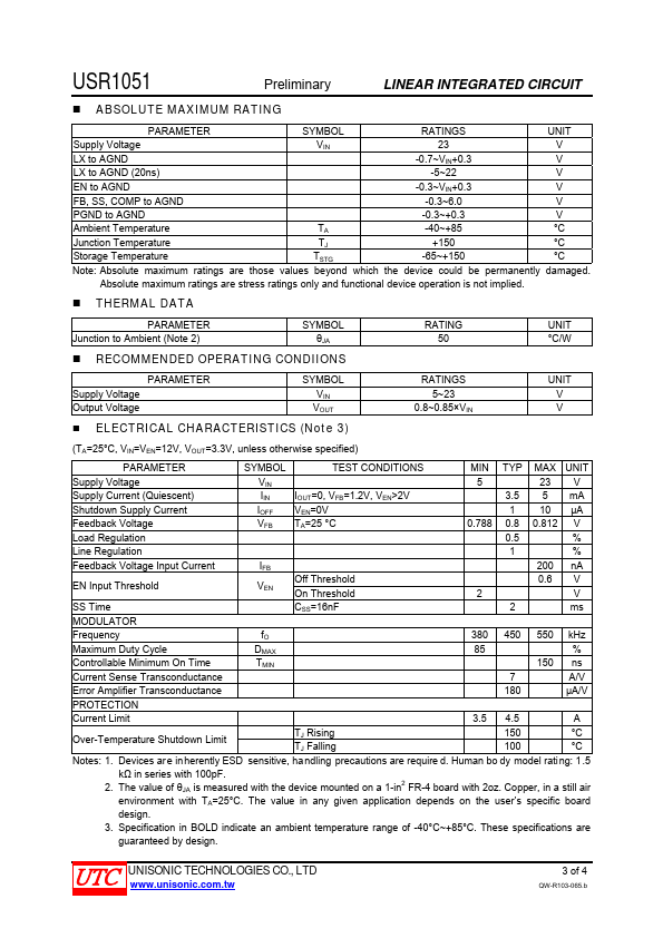 USR1051