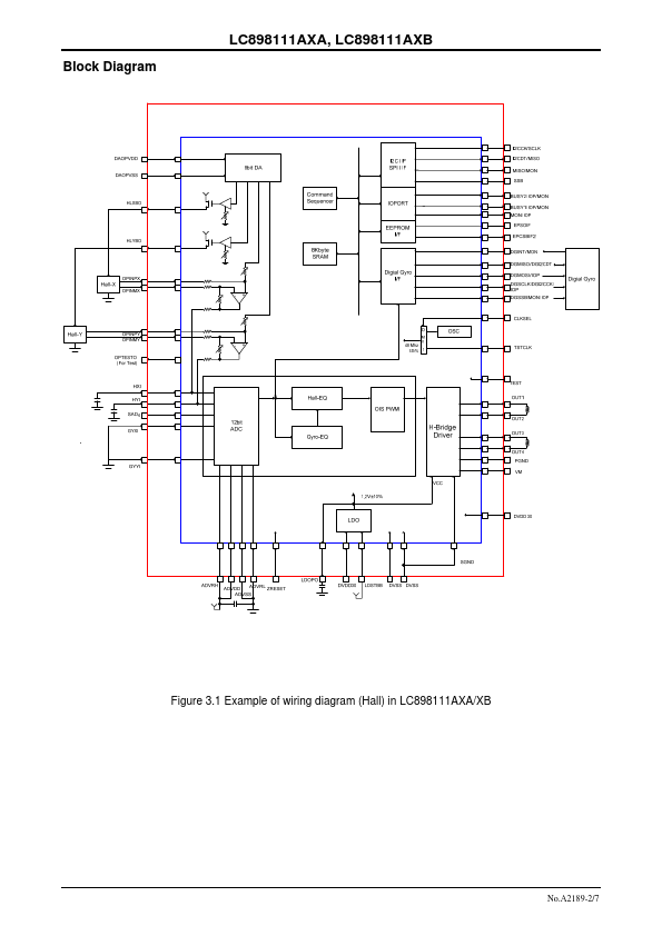 LC898111AXB