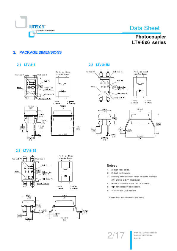 LTV-816S