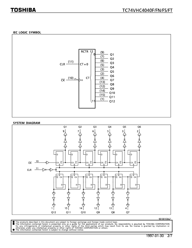 TC74VHC4040FS