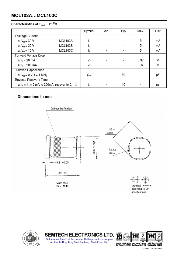 MCL103A