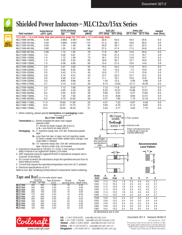 MLC1240-451ML